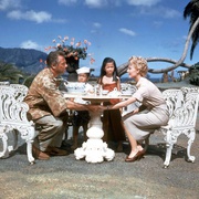 点击查看图片 南太平洋 South Pacific