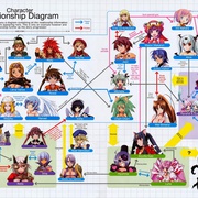 点击查看图片 女皇之刃 流浪的战士 クイーンズブレイド流浪の戦士