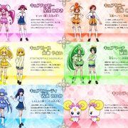点击查看图片 Smile光之美少女! スマイルプリキュア!