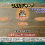 点击查看图片 来自新世界 新世界より