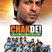 点击查看图片 加油,印度! Chak De India