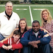 点击查看图片 弱点 The Blind Side