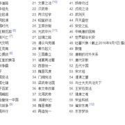 点击查看图片 中国通史