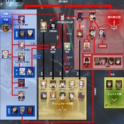 点击查看图片 反叛的鲁路修 コードギアス 反逆のルルーシュ